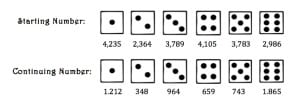 Large Numbers Game Dice