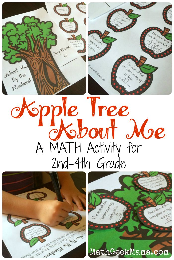 Apple Tree About Me! {A Back to School Math Activity}