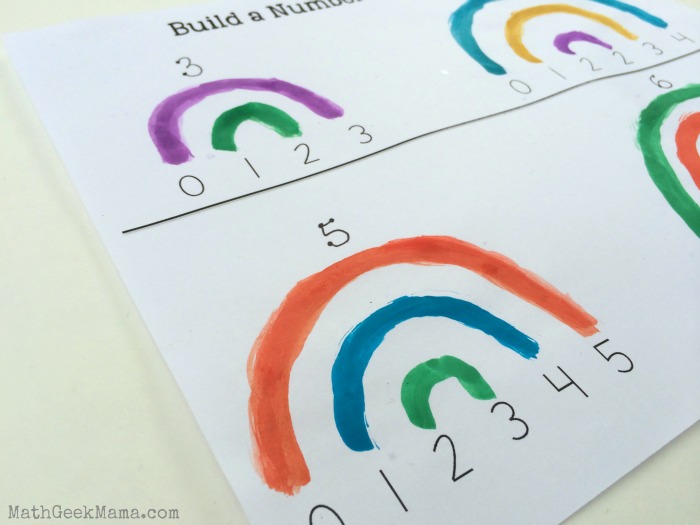 This is such a beautiful visual for kids to learn and remember their addition facts! It's also a great way for them to see the commutative property! FREE printable included!