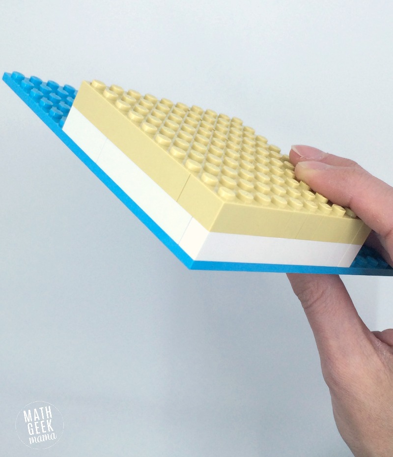 This is a great, hands-on way to explore triangles, area and prove the pythagorean theorem! Using Legos is a great way to make geometry more fun and provides a unique visual for students.