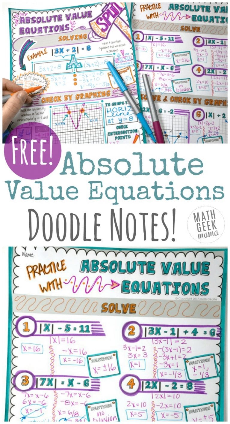 How to Use Doodle Notes to Explore Absolute Value