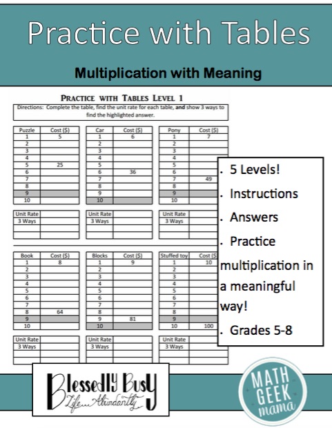 Want to deepen your students' math fluency and number sense? Learn how to think deeply about problems and explore multiplication and division with tables.