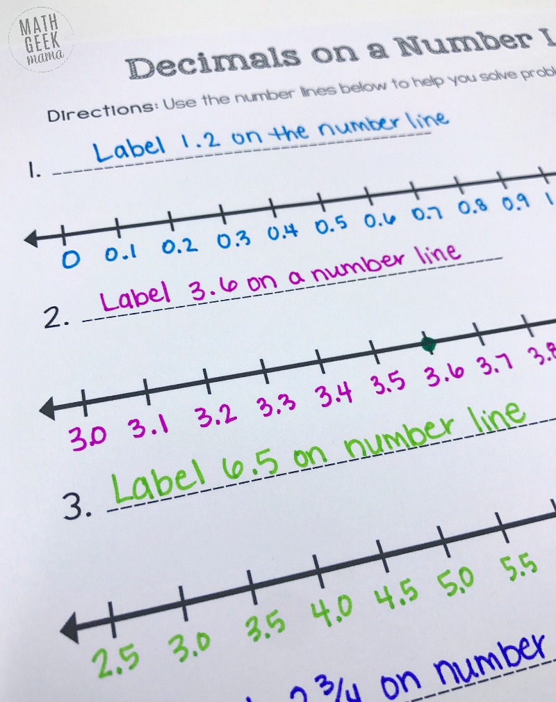 Number Line Generator Decimals At Steve Williamson Blog