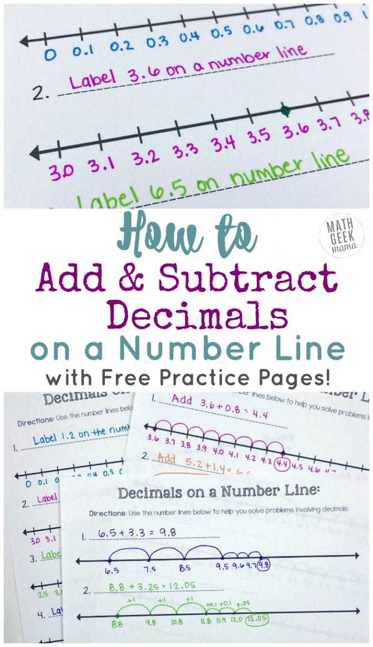 Add & Subtract Decimals on a Number Line {FREE Printable Number Lines!}