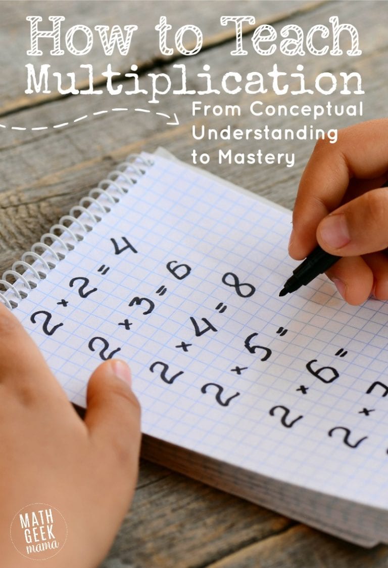 How to Teach Multiplication Facts That Stick {From Understanding to Fluency}