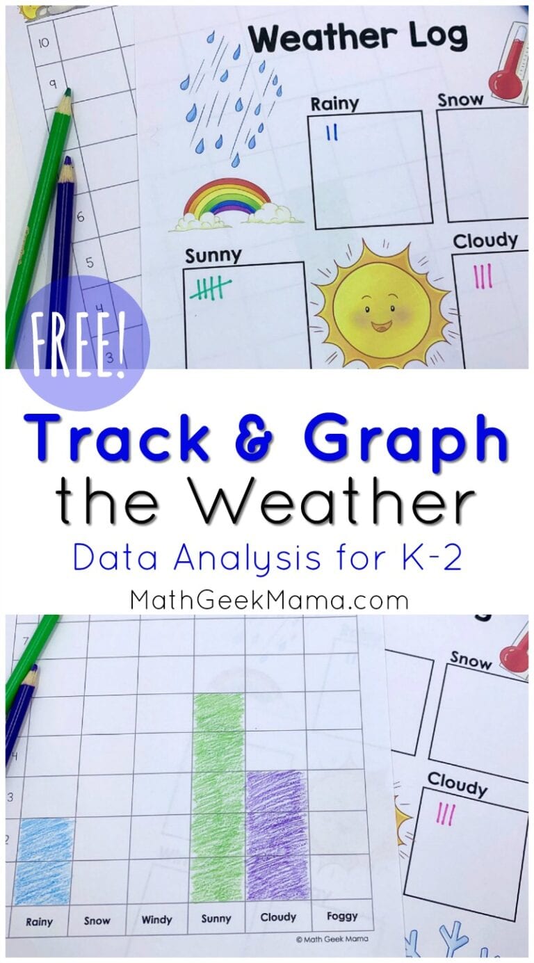 {FREE} Track the Weather: Tally, Count & Graph Activity