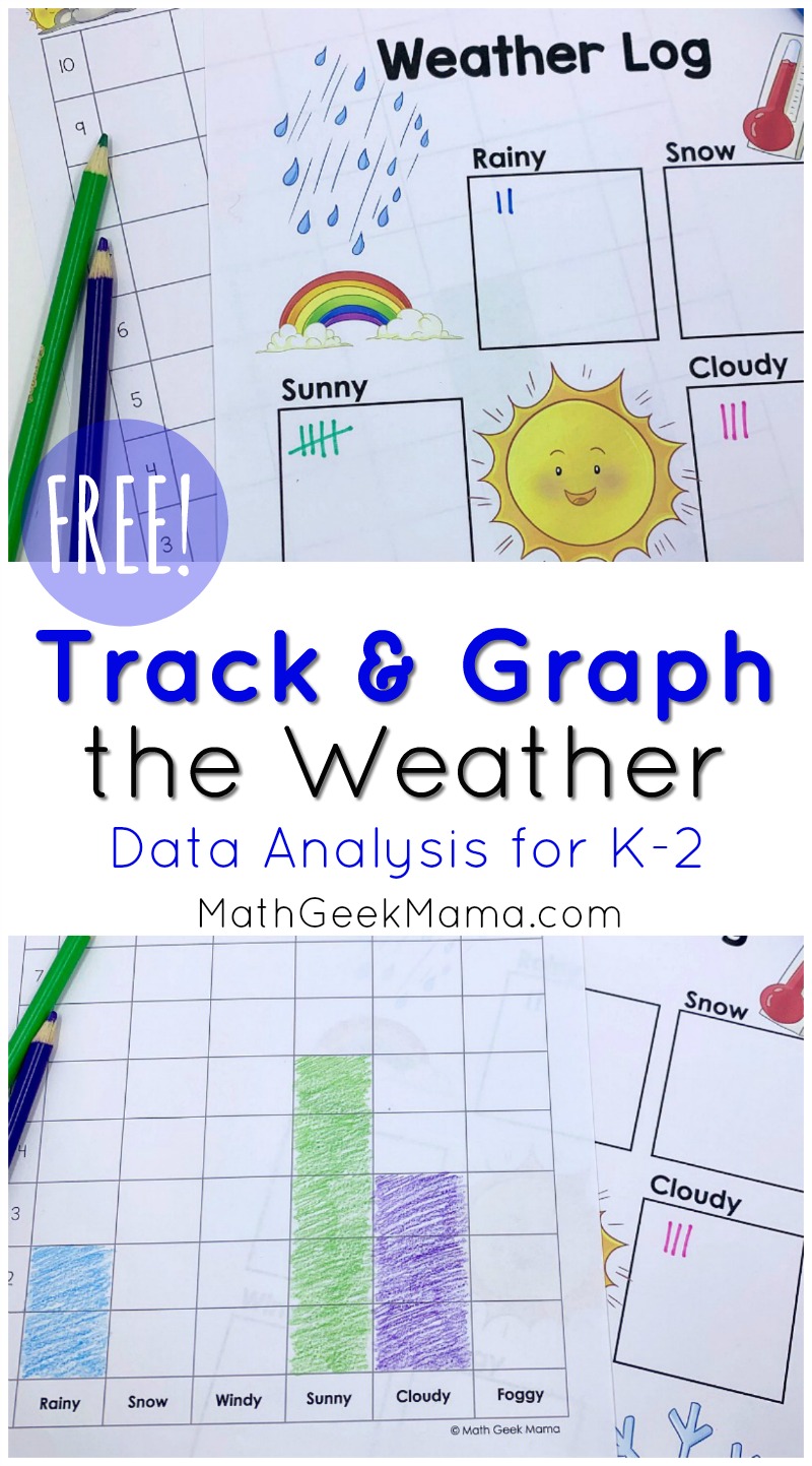 Free Printable Weather Graph For Kindergarten - FREE PRINTABLE TEMPLATES