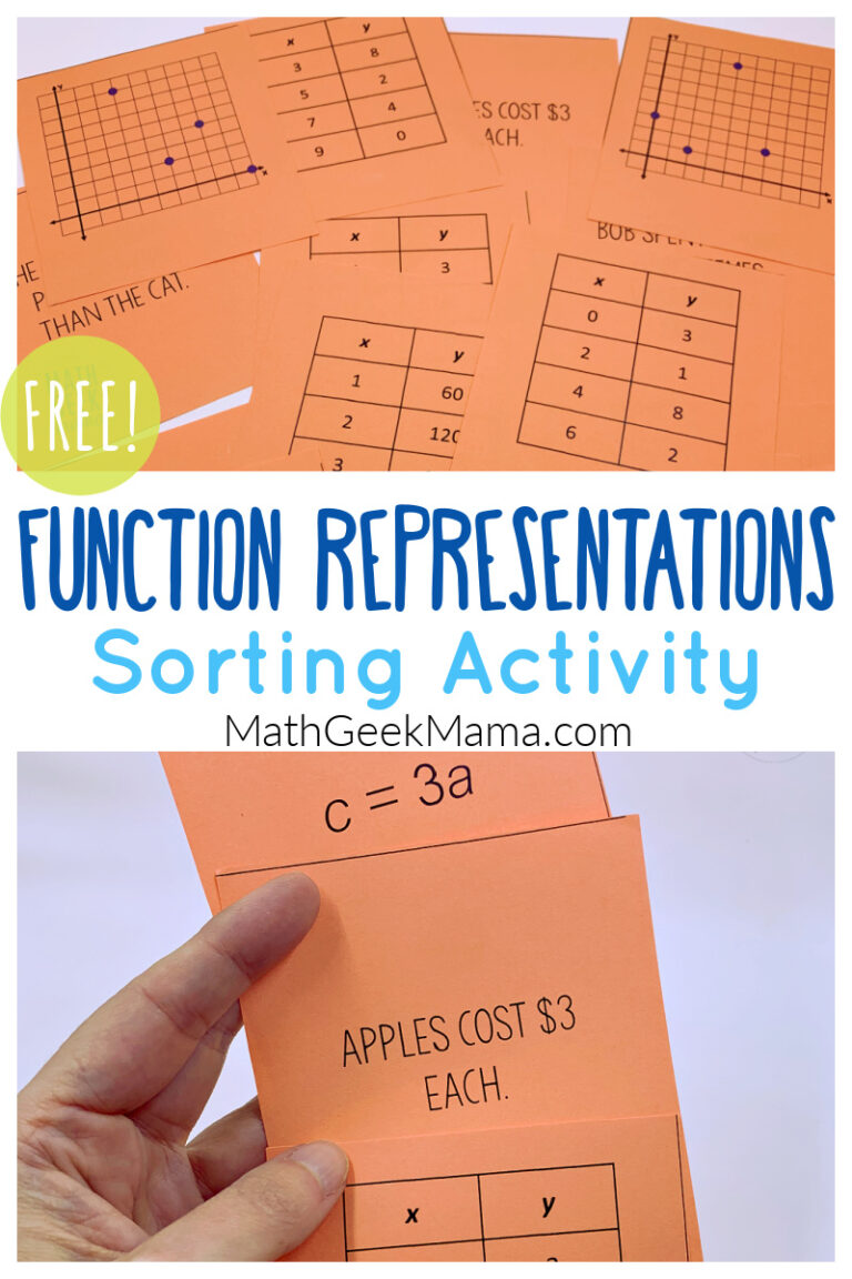 {FREE} Function Representations Sort: Small Group Activity