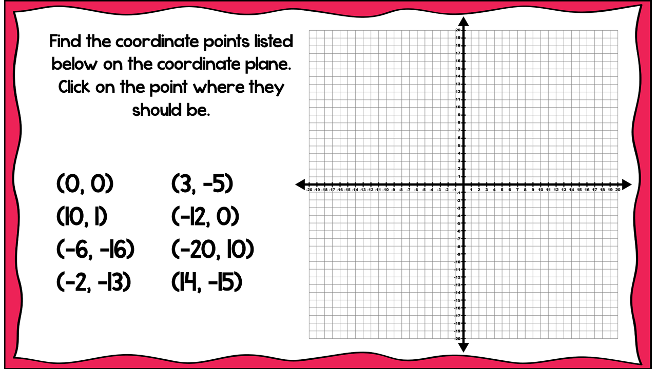 Plotting Points on the Coordinate Plane: Digital Activity - Math Geek Pertaining To Plotting Points Worksheet Pdf